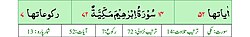 Qurʼon nusxalaridan biridagi Ibrohim surasi sarlavhasi. Yuqorida oʻngdan: 1. Oyati 52, 2. Markazda qizil rangda sura tartib raqami 14, qora rangda - Ibrohim surasi va Makkiy, qizil rangda nozil boʻlgan tartibi - 72, 3. Rukuʼsi soni - 7; Pastda oʻngdan: 1. Sura:Makkiy, 2. Tilovat tartibi:14, 3. Nozil boʻlish tartibi:72, 4. Rukuʼsi:7, 5. Oyati:52, 6. Porasi (Juzi):13 deb koʻrsatilgan.
