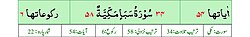 Qurʼon nusxalaridan biridagi Saba surasi sarlavhasi. Yuqorida oʻngdan: 1. Oyati 54, 2. Markazda qizil rangda sura tartib raqami 34, qora rangda - Saba surasi va Makkiy, qizil rangda nozil boʻlgan tartibi - 58, 3. Rukuʼsi soni - 6; Pastda oʻngdan: 1. Sura:Makkiy, 2. Tilovat tartibi:34, 3. Nozil boʻlish tartibi:58, 4. Rukuʼsi:6, 5. Oyati:54, 6. Porasi (Juzi):22 deb koʻrsatilgan.