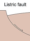 Listrik yoriq diagrammasi