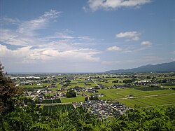 Skyline of Kurobe