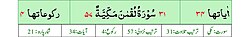 Qurʼon nusxalaridan biridagi Luqmon surasi sarlavhasi. Yuqorida oʻngdan: 1. Oyati 34, 2. Markazda qizil rangda sura tartib raqami 31, qora rangda - Luqmon surasi va Makkiy, qizil rangda nozil boʻlgan tartibi - 57, 3. Rukuʼsi soni - 4; Pastda oʻngdan: 1. Sura:Makkiy, 2. Tilovat tartibi:31, 3. Nozil boʻlish tartibi:57, 4. Rukuʼsi:4, 5. Oyati:34, 6. Porasi (Juzi):21 deb koʻrsatilgan.
