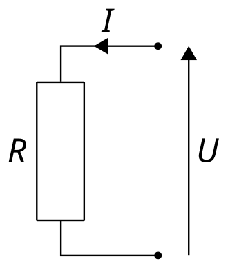Om qonuni
