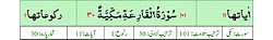 Qurʼon nusxalaridan biridagi Qoria surasi sarlavhasi. Yuqorida oʻngdan: 1. Oyati 11, 2. Markazda qizil rangda sura tartib raqami 101, qora rangda - Qoria surasi va Makkiy, qizil rangda nozil boʻlgan tartibi - 30, 3. Rukuʼsi soni - 1; Pastda oʻngdan: 1. Sura:Makkiy, 2. Tilovat tartibi:101, 3. Nozil boʻlish tartibi:30, 4. Rukuʼsi:1, 5. Oyati:11, 6. Porasi (Juzi):30 deb koʻrsatilgan.