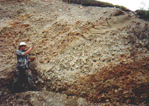 Allyuvial yotqiziqlar