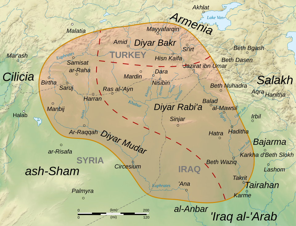 Diyor Mudar