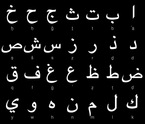 Arabic script
