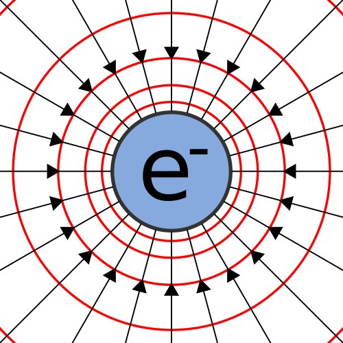 Elektr zaryad