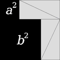 Teoremaning yaqqol geometrik isboti