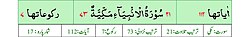 Qurʼon nusxalaridan biridagi Anbiyo surasi sarlavhasi. Yuqorida oʻngdan: 1. Oyati 112, 2. Markazda qizil rangda sura tartib raqami 21, qora rangda - Anbiyo surasi va Makkiy, qizil rangda nozil boʻlgan tartibi - 73, 3. Rukuʼsi soni - 7; Pastda oʻngdan: 1. Sura:Makkiy, 2. Tilovat tartibi:21, 3. Nozil boʻlish tartibi:73, 4. Rukuʼsi:7, 5. Oyati:112, 6. Porasi (Juzi):17 deb koʻrsatilgan.