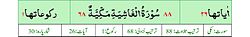 Qurʼon nusxalaridan biridagi Gʻoshiya surasi sarlavhasi. Yuqorida oʻngdan: 1. Oyati 26, 2. Markazda qizil rangda sura tartib raqami 88, qora rangda - Gʻoshiya surasi va Makkiy, qizil rangda nozil boʻlgan tartibi - 68, 3. Rukuʼsi soni - 1; Pastda oʻngdan: 1. Sura:Makkiy, 2. Tilovat tartibi:88, 3. Nozil boʻlish tartibi:68, 4. Rukuʼsi:1, 5. Oyati:26, 6. Porasi (Juzi):30 deb koʻrsatilgan.