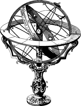 Armillyar sfera