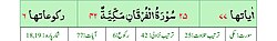 Qurʼon nusxalaridan biridagi Furqon surasi sarlavhasi. Yuqorida oʻngdan: 1. Oyati 77, 2. Markazda qizil rangda sura tartib raqami 25, qora rangda - Furqon surasi va Makkiy, qizil rangda nozil boʻlgan tartibi - 42, 3. Rukuʼsi soni - 6; Pastda oʻngdan: 1. Sura:Makkiy, 2. Tilovat tartibi:25, 3. Nozil boʻlish tartibi:42, 4. Rukuʼsi:6, 5. Oyati:77, 6. Porasi (Juzi):18-19 deb koʻrsatilgan.