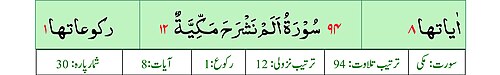 Sharh surasi