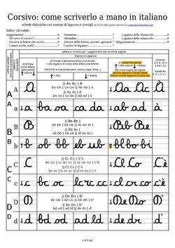 Italiya maktabida qo'lda yozilgan chiroyli yozuv