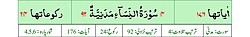 Qurʼon nusxalaridan biridagi Niso surasi sarlavhasi. Yuqorida oʻngdan: 1. Oyati 176, 2. Markazda qizil rangda sura tartib raqami 4, qora rangda - Niso surasi va Madaniy, qizil rangda nozil boʻlgan tartibi - 92, 3. Rukuʼsi soni - 24; Pastda oʻngdan: 1. Sura:Madaniy, 2. Tilovat tartibi:4, 3. Nozil boʻlish tartibi:92, 4. Rukuʼsi:24, 5. Oyati:176, 6. Porasi (Juzi):4-6 deb koʻrsatilgan.