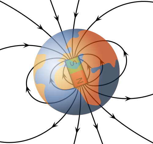 Geomagnit qutblar