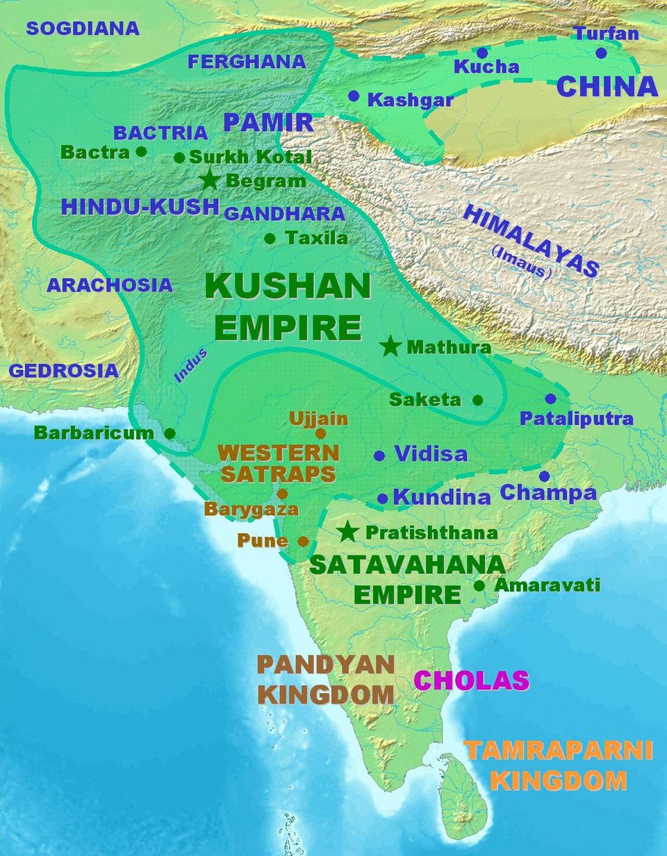 Kushon madaniyati